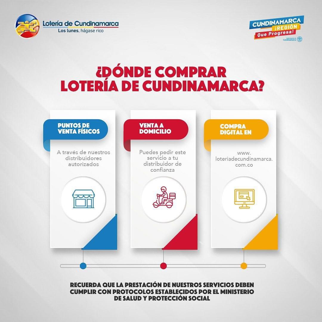 Lotería de Cundinamarca de venta en puntos autorizados y canales virtuales
 

